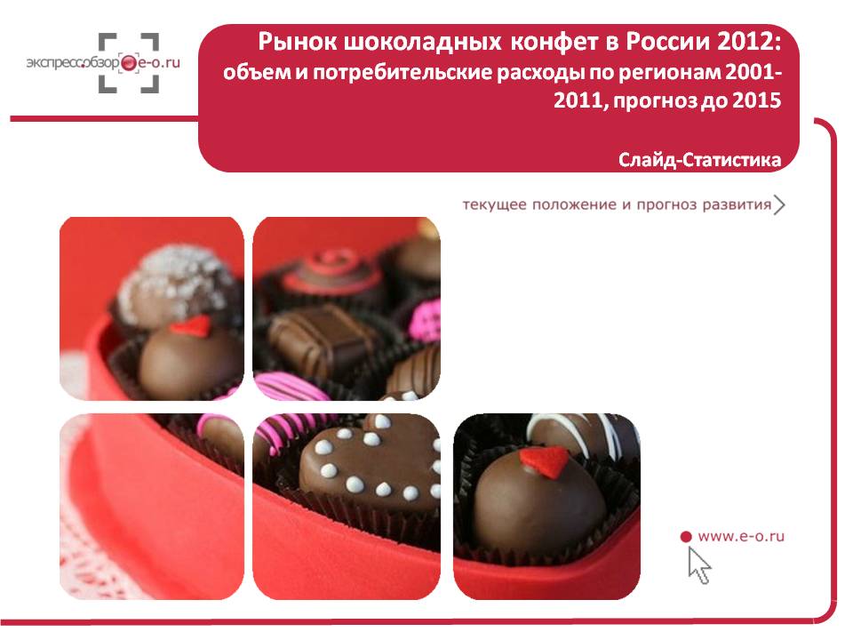 рынок шоколадных конфет  в России